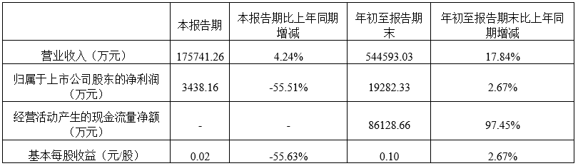 冠豪新材1.png